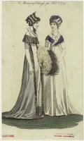 Ретро мода - Английский женский костюм XVIII в.  Утреннее платье, 1799