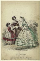 Ретро мода - Женский костюм. Англия, 1860-1869. Модные платья и шляпки, 1862