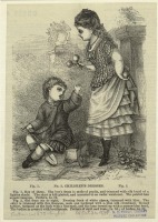 Ретро мода - Детский костюм. Англия, 1870-1879.  Платья, 1875