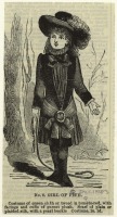 Ретро мода - Детский костюм. Англия, 1880-1889.  Пальто королевы, 1883