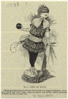 Ретро мода - Детский костюм. Англия, 1880-1889.  Платье для девочки, 1883