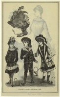 Ретро мода - Детский костюм. США, 1880-1889. Детская мода, август 1886