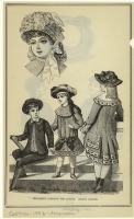Ретро мода - Детский костюм. США, 1880-1889. Детская мода, август 1883