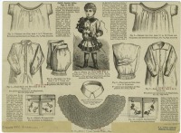Ретро мода - Детский костюм. США, 1880-1889. Нижняя одежда,  1884