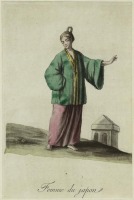 Ретро мода - Костюм японской женщины, 1787