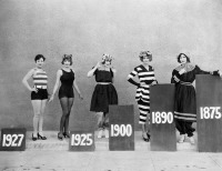 Ретро мода - Эволюция женского купальника с 1875 по 1927 год