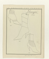 Ретро мода - Газетт Дю Бон Тон, Три вида женской обуви Перуджиа