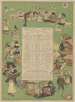 Плакаты - Коллекция Хетцель 1883