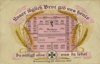 Ретро открытки - Почтовые открытки на тему продовольственного снабжения во время Первой мировой войны.