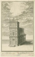 Израиль - Храм Соломона. Святилище Фации, 1732-1735