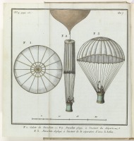 Авиация - Воздушный шар Ф. Калотта и пассажир в гондоле, 1798-1799