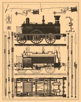 Железная дорога (поезда, паровозы, локомотивы, вагоны) - Устройство паровоза