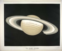 Картины - Планета Сатурн, 30 ноября 1874