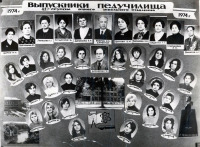 Черняховск - Выпускники Черняховского педучилища 1974 года.